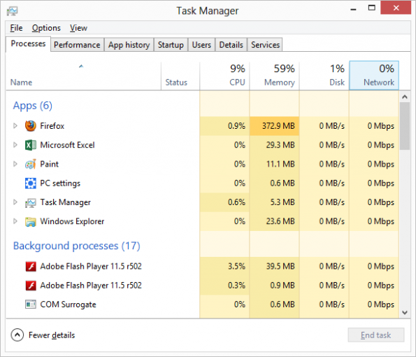 Task Manager Detailed View e136795227520617 چگونه با استفاده از Windows 8 Task Manager سرویس ها را کنترل کنیم؟